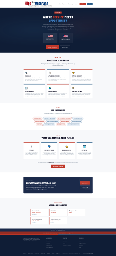 HireTheVeterans